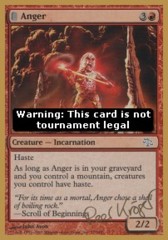 Anger