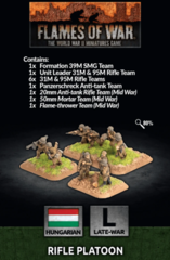 Flames of war : Hungarian rifle Platoon
