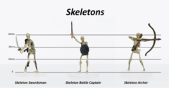 Skeletons Group of 3 - Set C - Swordsman, Battle Captain, Archer - 28mm