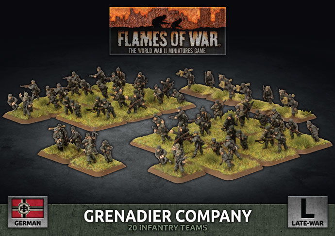 Grenadier Company (Plastic)(GBX170)