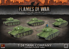T-34 Tank Company (Plastic) (SBX54)