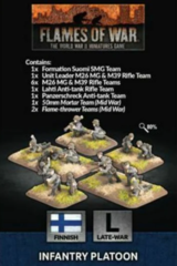 Flames of War Finnish Infantry Platoon