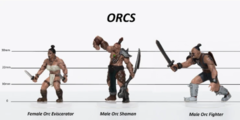 Orcs Group of 3 - Set C - Eviscerator, Shaman, Warrior - 28mm