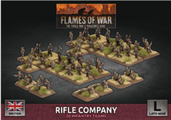 Rifle Company (Plastic)(BBX53)
