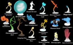 Icons of the Realms - Spell Effects: Arcane Fury & Divine Might