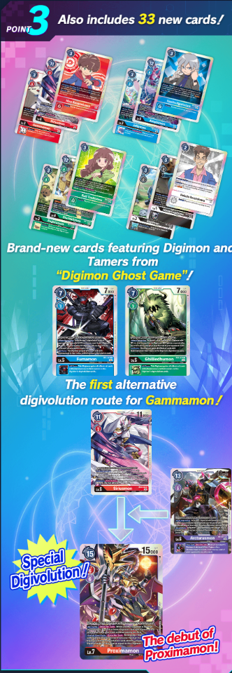 DIGIMON CARD GAME: RESURGENCE BOOSTER BOX [RB1]
