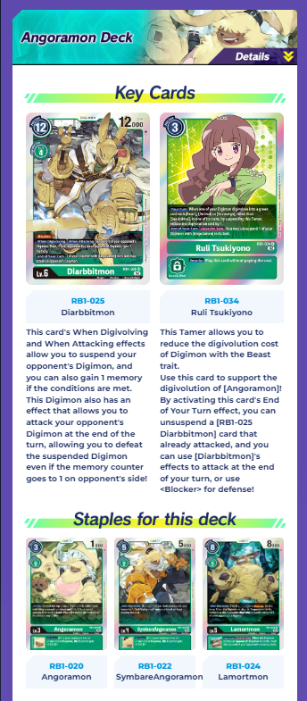 DIGIMON CARD GAME: RESURGENCE BOOSTER BOX [RB1]