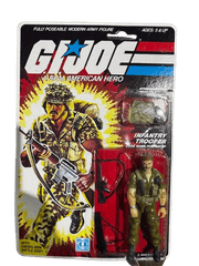 G.I. Joe 1985 Footloose (34 Back Version) New On Card Crease Along Top of Cardboard