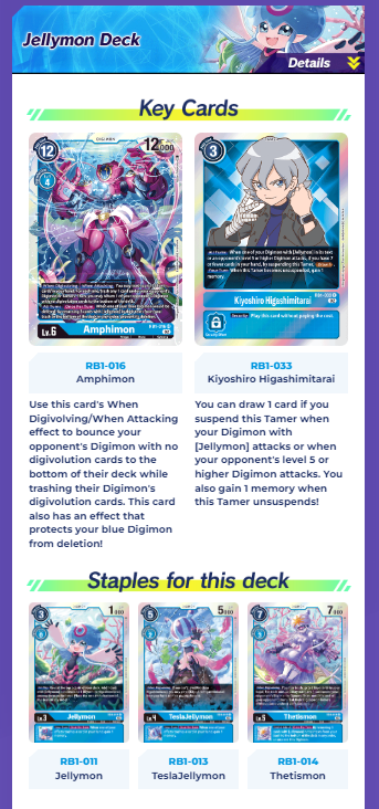 DIGIMON CARD GAME: RESURGENCE BOOSTER BOX [RB1]