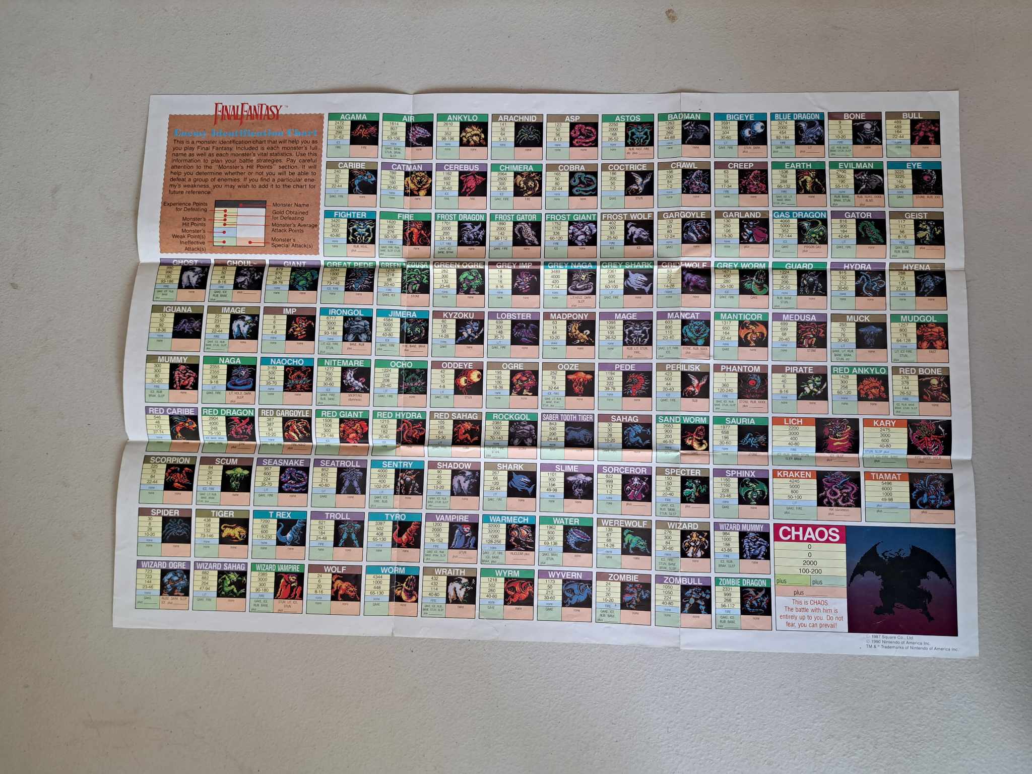NINTENDO - FINAL FANTASY - COMPLETE IN BOX (01)