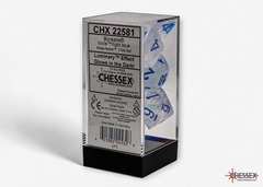 CHX22581 - BOREALIS 7-DIE SET MEGA-HEDRAL ICICLE/LIGHT BLUE LUMINARY