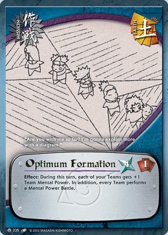 Optimum Formation - M-235 - Unlimited Edition