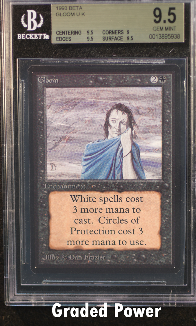 Gloom  9.5