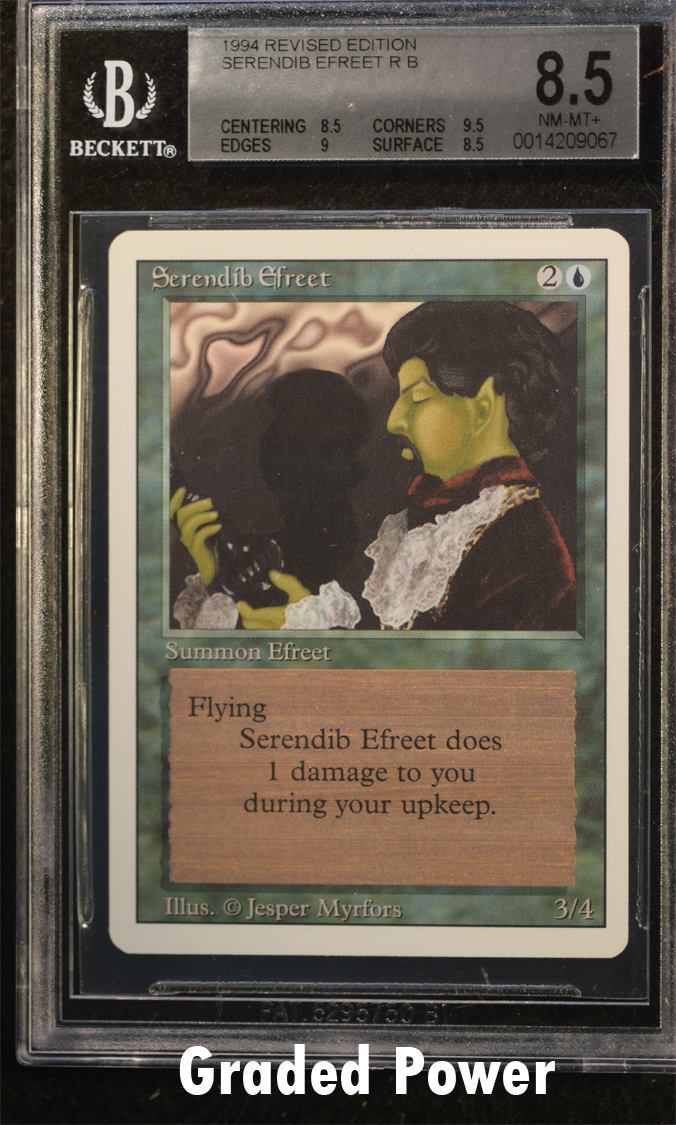 Serendib Efreet  8.5  (9067)
