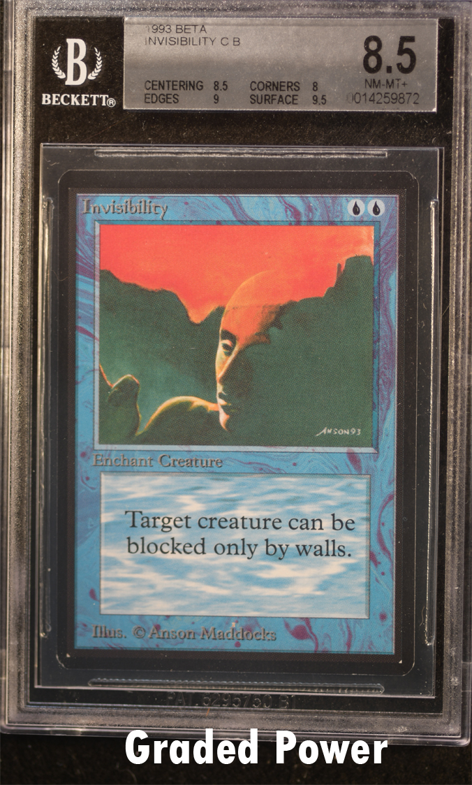 Invisibility  8.5  (9872)