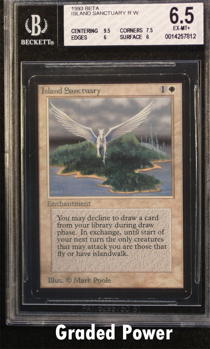 Island Sanctuary  6.5  (7812)
