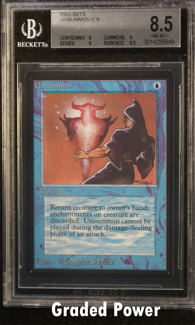 Unsummon  8.5  (9949)