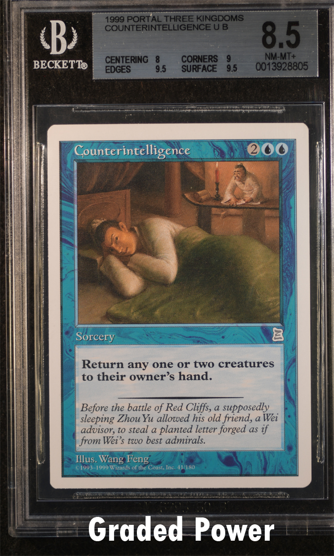 Counterintelligence BGS 8.5