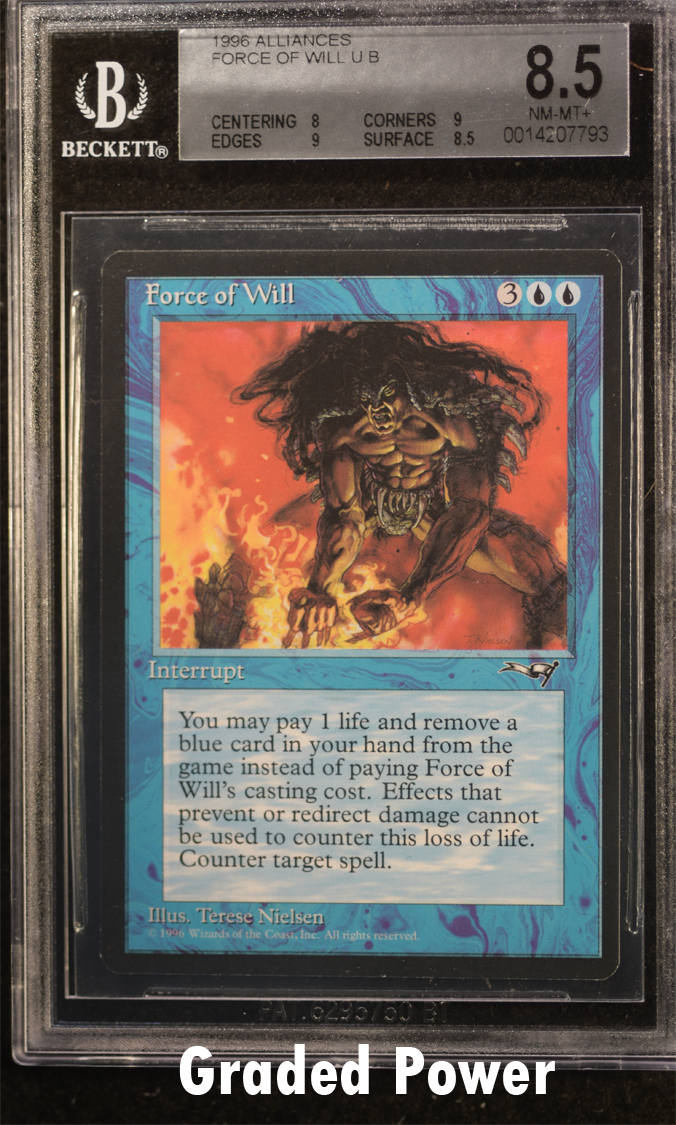 Force of Will  8.5  (7793)