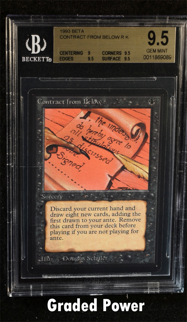 Contract from Below  9.5