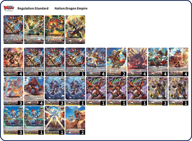 Dragon Empire - Triumph Dragon Deck