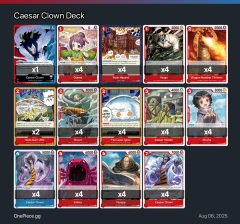 Red/Blue Caesar Clown Deck