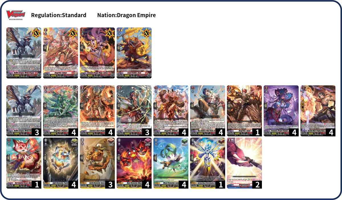Dragon Empire - Hellfire Dragon, Wirbel Dragon Deck