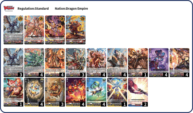Dragon Empire - Hellfire Dragon, Wirbel Dragon Deck