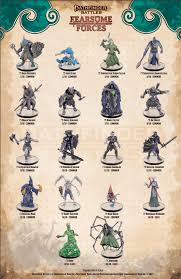 Pathfinder Battles: Fearsome Forces
