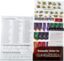 Gloomhaven Removable Sticker Set