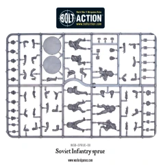 Soviet infantry sprue Soviet Infantry Sprue