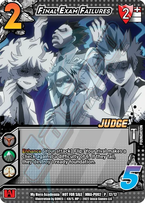 Final Exam Failures (Judge)