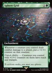 Sphere Grid (0123) (Extended Art) - Foil