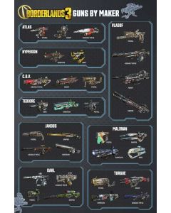 Borderlands 3 - Guns (160942)