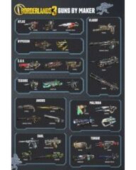 Borderlands 3 - Guns (160942)