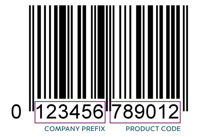 C/C Processing fee