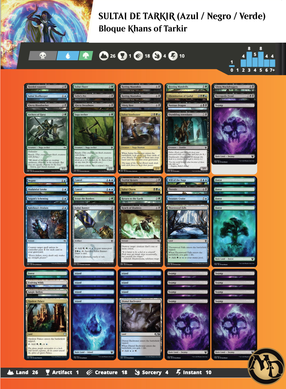Mazo Magic Principiantes - Sultai de Tarkir