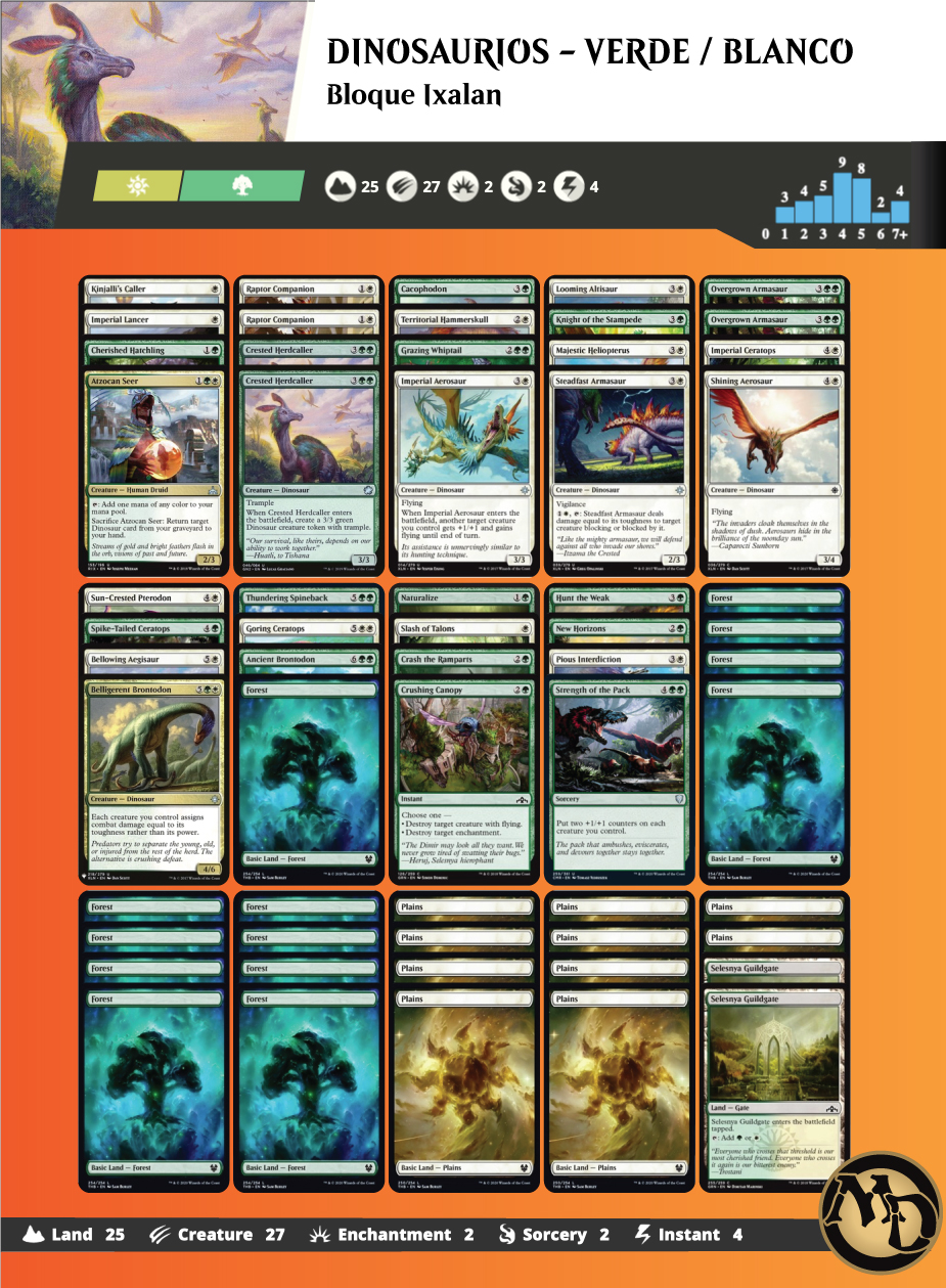 Mazo Magic Principiantes - Dinosaurios Verde Blanco Ixalan