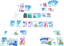 Arctic