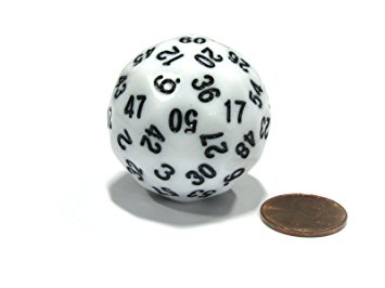 D60 35mm