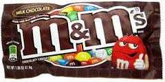 M&M Chocolate Candies