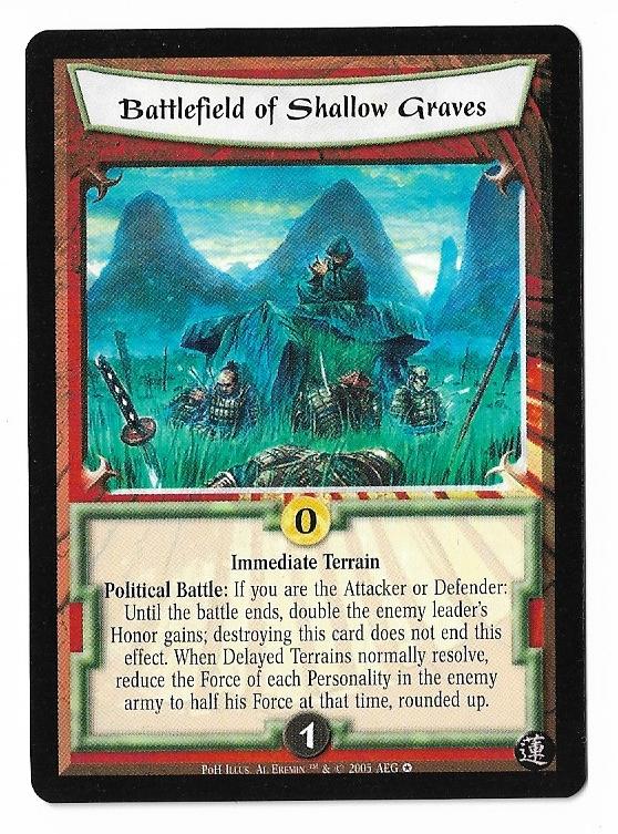 Battlefield of Shallow Graves
