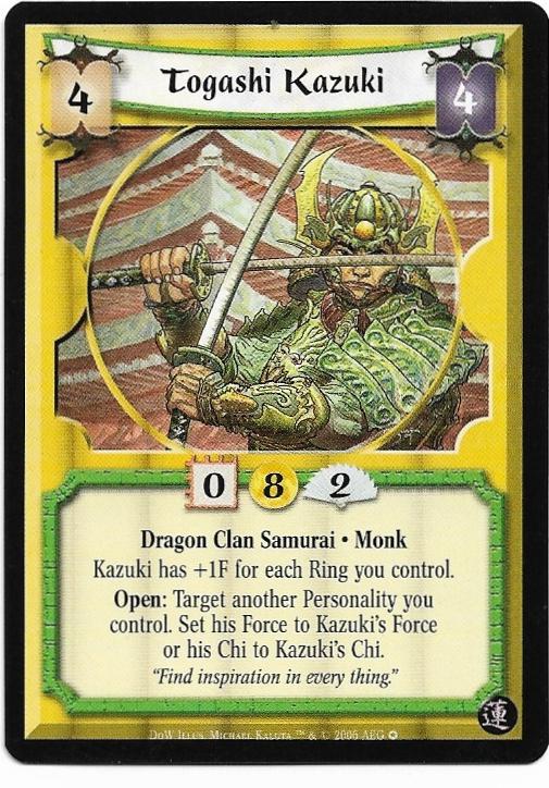 Togashi Kazuki