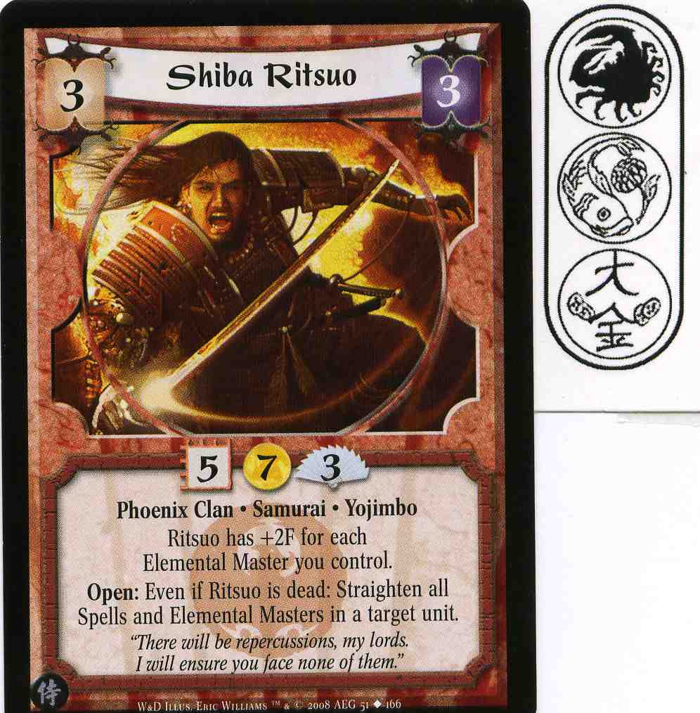 Shiba Ritsuo