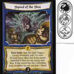 Speed of the Sea