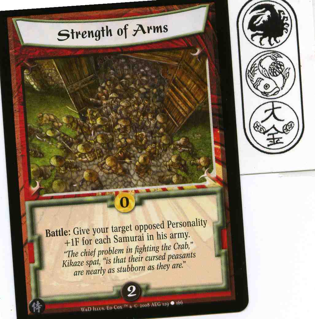 Strength of Arms