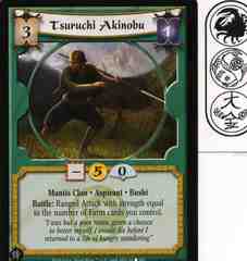 Tsuruchi Akinobu