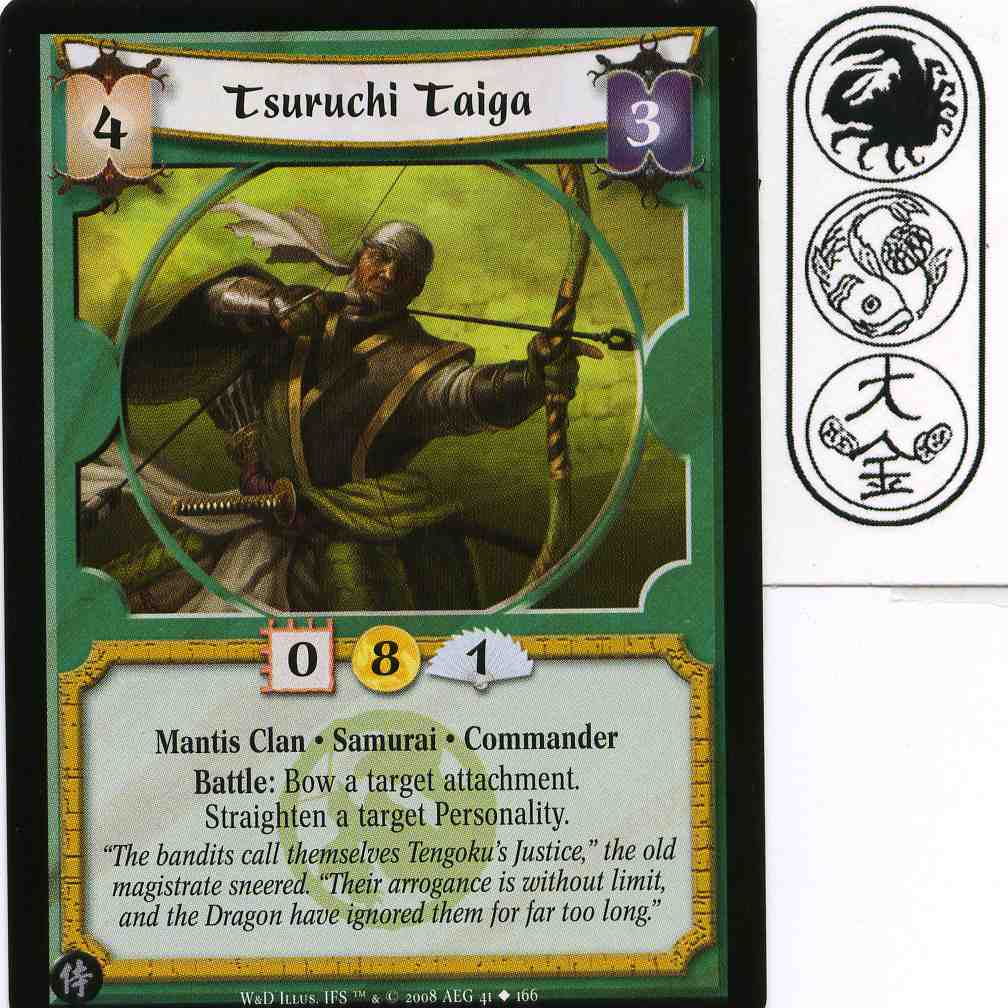Tsuruchi Taiga