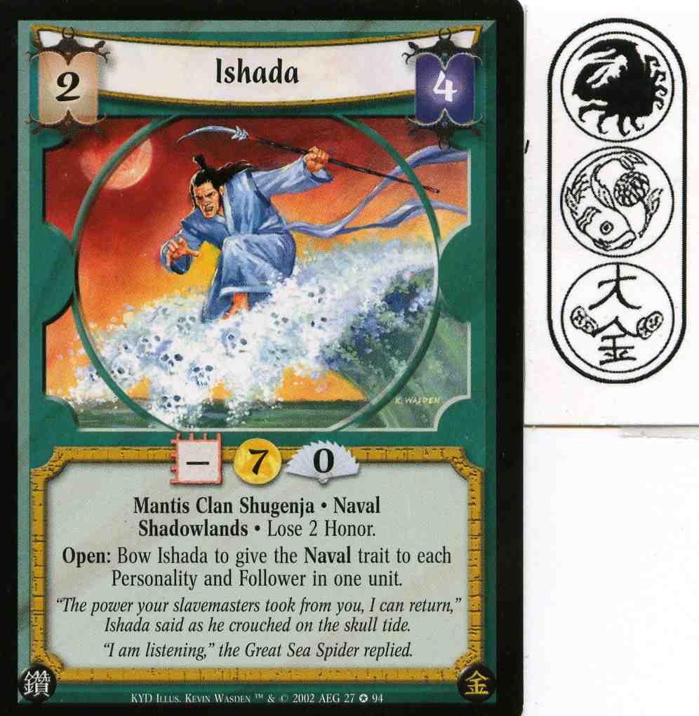 Ishada