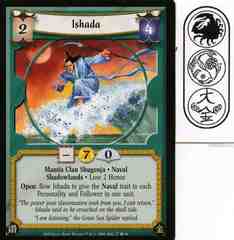 Ishada